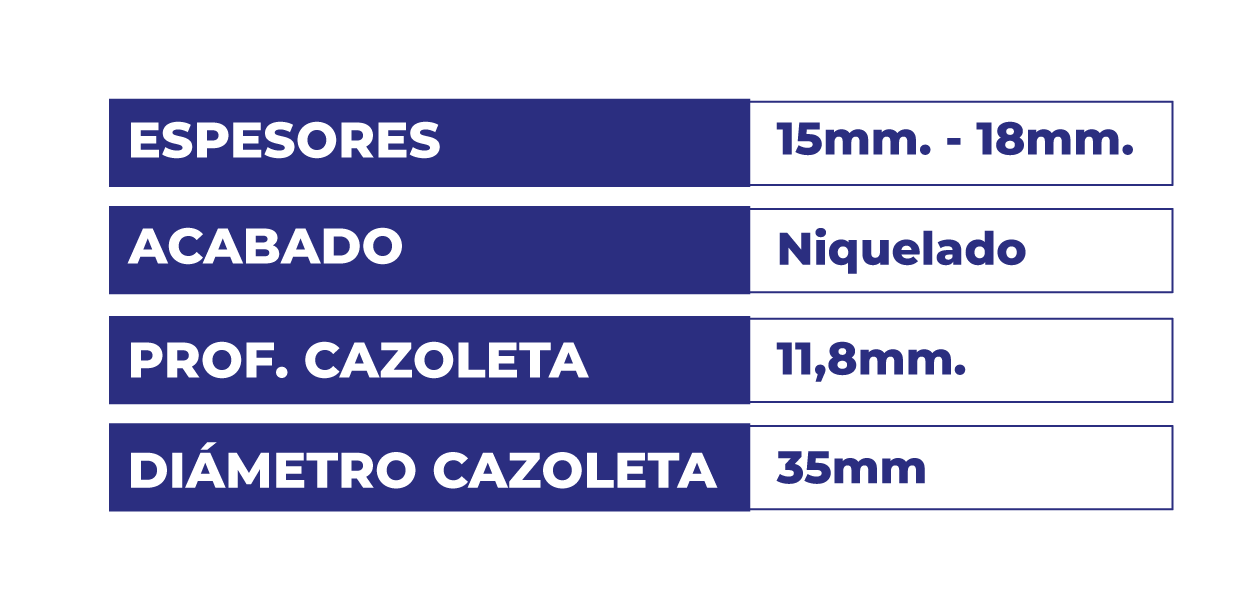 Especificaciones técnicas
